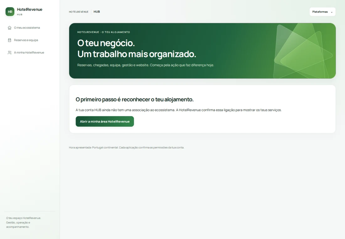 Interface de apresentação do HUB · dados ilustrativos.
