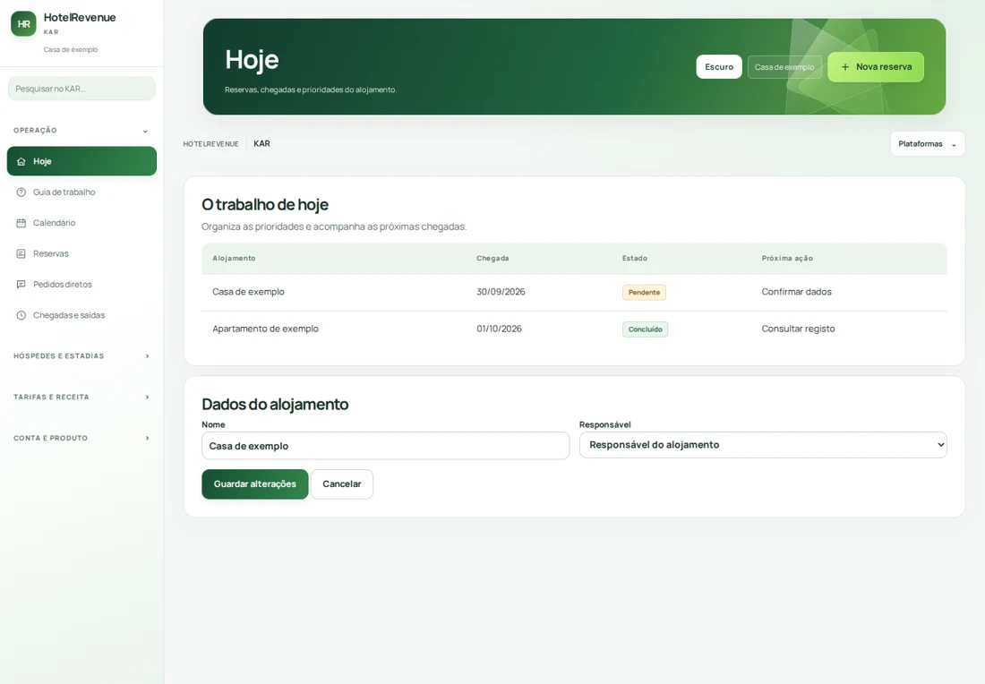 Interface de apresentação do KAR · dados ilustrativos.